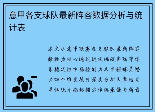 意甲各支球队最新阵容数据分析与统计表